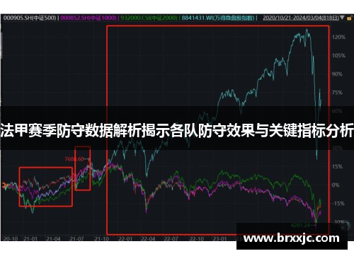 法甲赛季防守数据解析揭示各队防守效果与关键指标分析