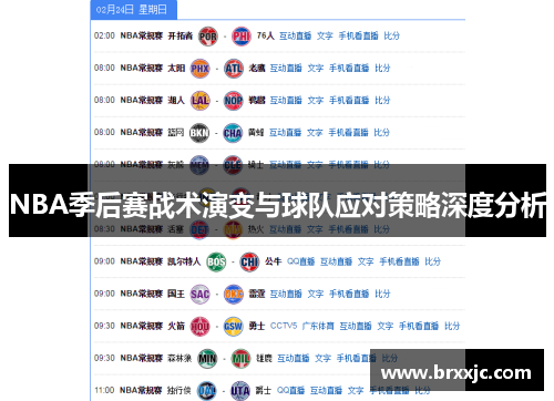 NBA季后赛战术演变与球队应对策略深度分析