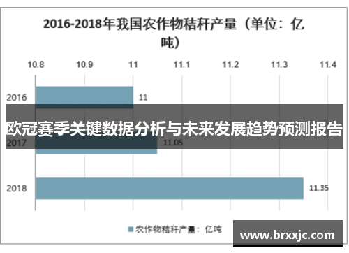 欧冠赛季关键数据分析与未来发展趋势预测报告