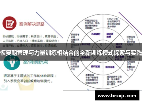 恢复期管理与力量训练相结合的全新训练模式探索与实践