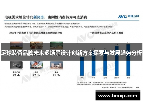 足球装备品牌未来多场景设计创新方案探索与发展趋势分析